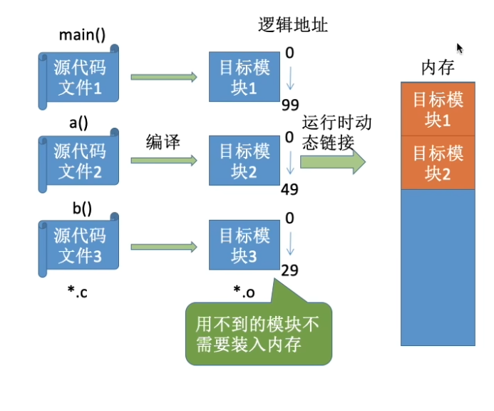 Pasted image 20260709111448.png